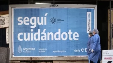 Coronavirus en Argentina: registraron 2260 nuevos casos y 25 muertes