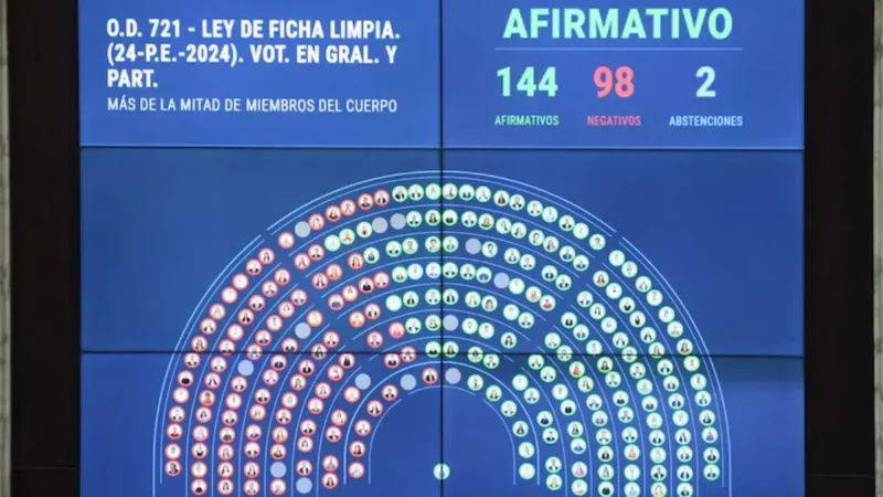 Diputados Ficha Limpia
